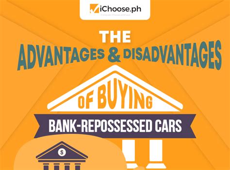 why are bank repossessed cars cheap